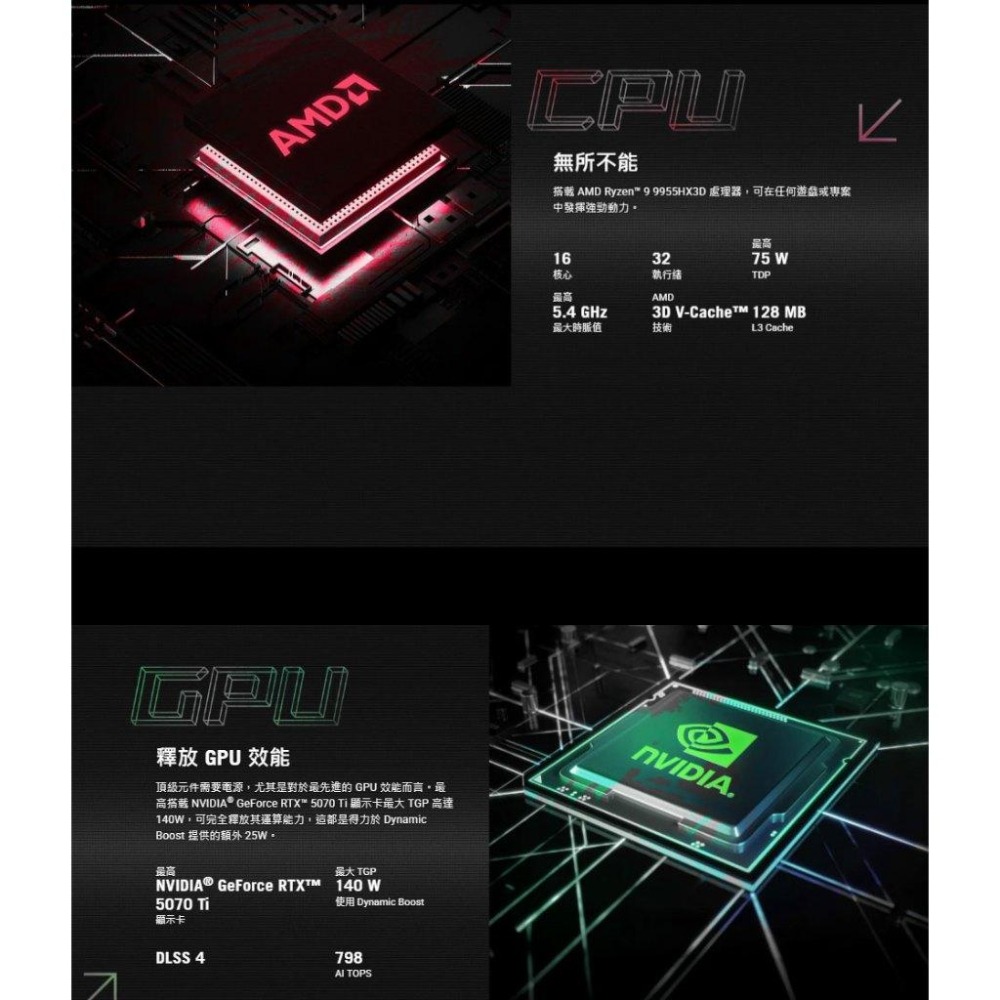 ASUS 華碩 ROG Strix G16 (2025) G614 G614PW 16吋 電競筆電 R9/5080-細節圖4