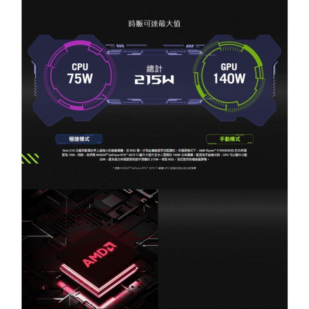 ASUS 華碩 ROG Strix G16 (2025) G614 G614PW 16吋 電競筆電 R9/5080-細節圖5