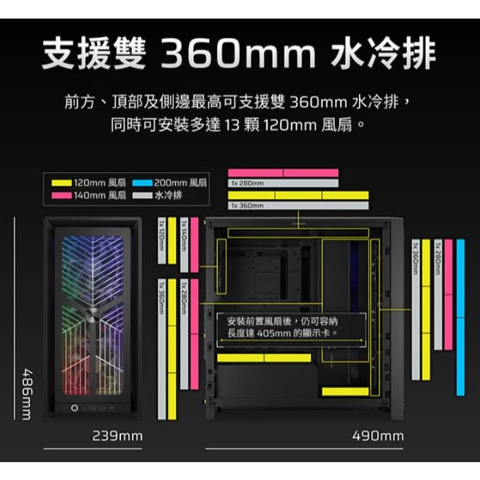 CORSAIR 海盜船 Frame 4000X 透側 ATX機殼 附RS120 ARGB風扇*3 光華商場-細節圖4
