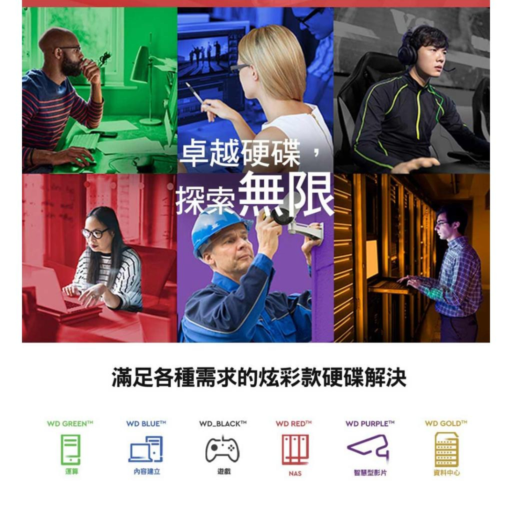【熱銷款】WD 紅標Plus 8TB/5640轉/256MB/3.5吋/3Y (WD80EFPX) NAS硬碟 光華商場-細節圖8