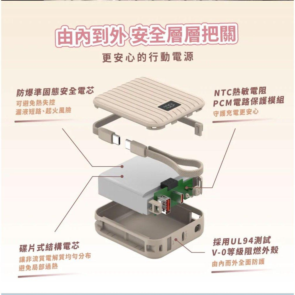 aircolor AIR-PB02 磁吸小方行動電源10000mAh 行動電源 充電器 準固態安全電芯 光華-細節圖4