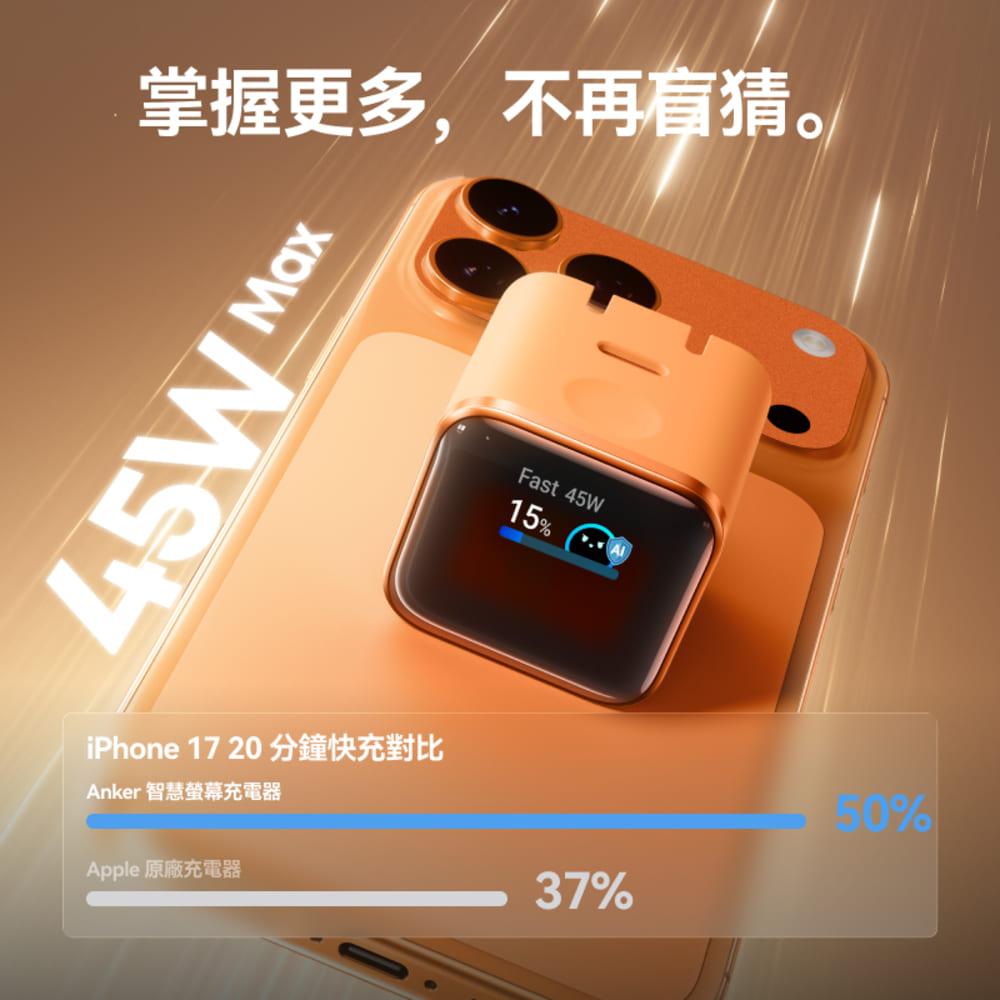 Anker A121D Nano 45W 螢幕充電器 螢幕顯示 充電器 充電頭 快充頭 公司貨 光華-細節圖4