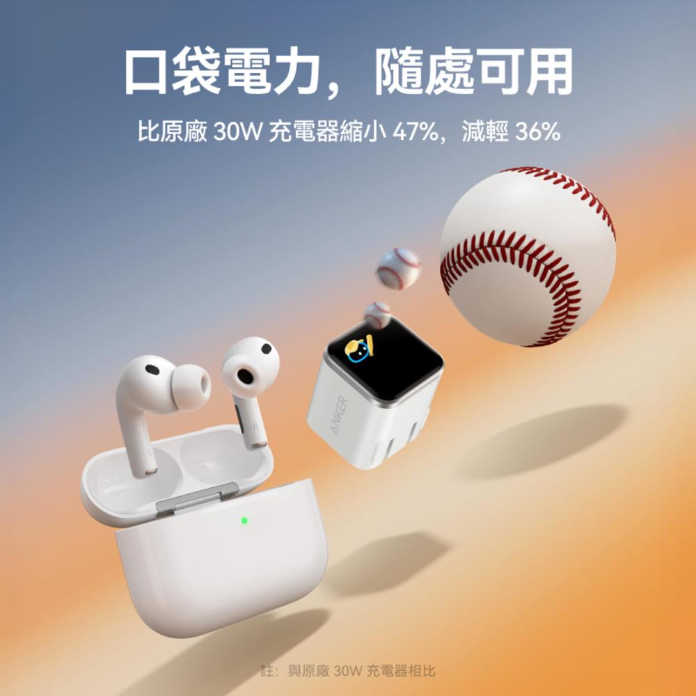 Anker A121D Nano 45W 螢幕充電器 螢幕顯示 充電器 充電頭 快充頭 公司貨 光華-細節圖8