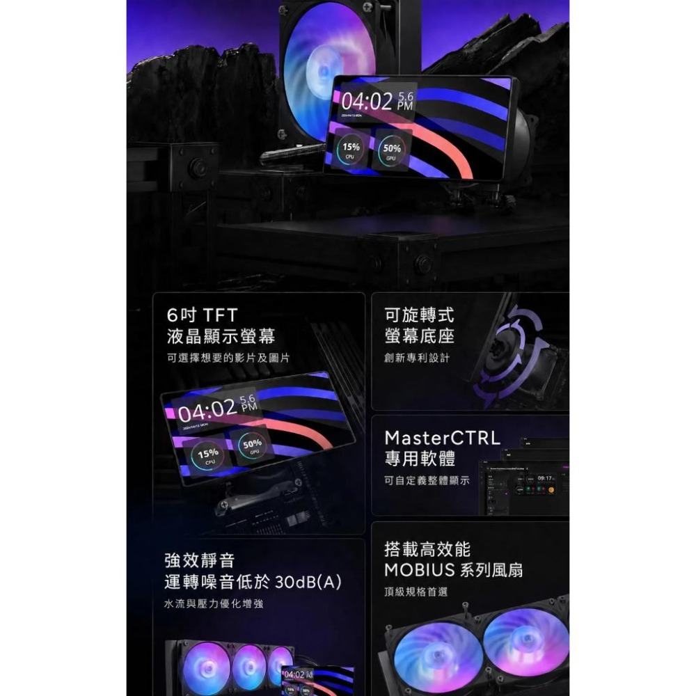 CoolerMaster 酷碼 MasterLiquid Core LCD 6吋螢幕 ARGB 水冷散熱器 六年保 光華-細節圖4