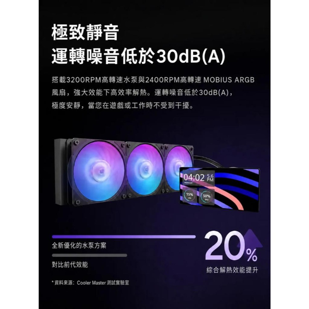 CoolerMaster 酷碼 MasterLiquid Core LCD 6吋螢幕 ARGB 水冷散熱器 六年保 光華-細節圖8