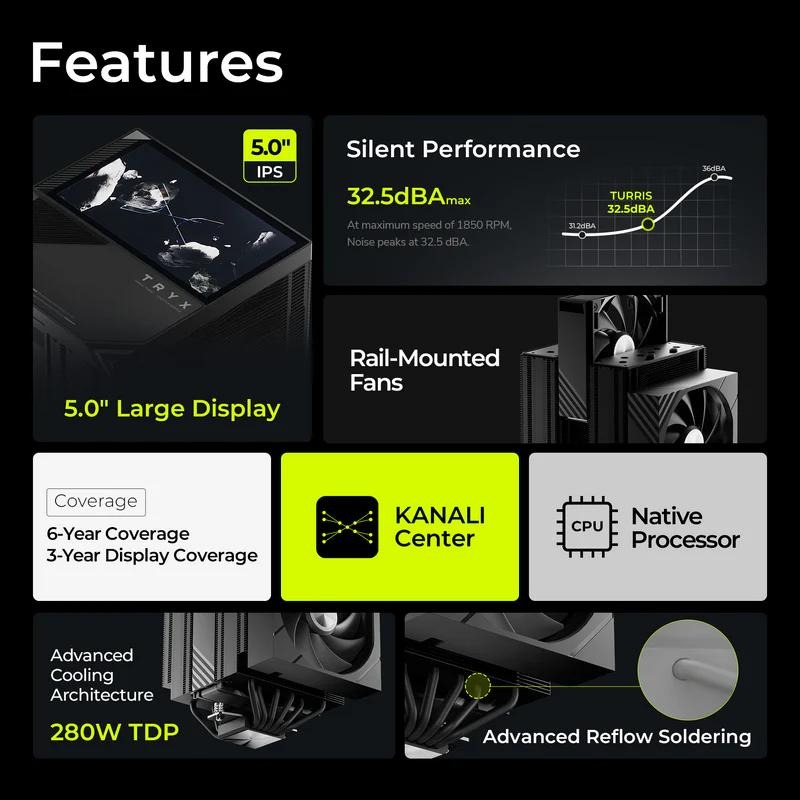 TRYX 創氪星系 TURRIS 620 雙塔 CPU 散熱器 5吋螢幕 雙風扇 280W 六年保 光華-細節圖3