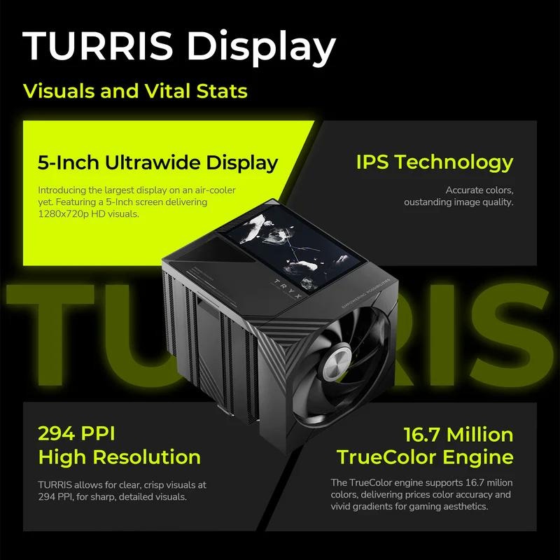 TRYX 創氪星系 TURRIS 620 雙塔 CPU 散熱器 5吋螢幕 雙風扇 280W 六年保 光華-細節圖4