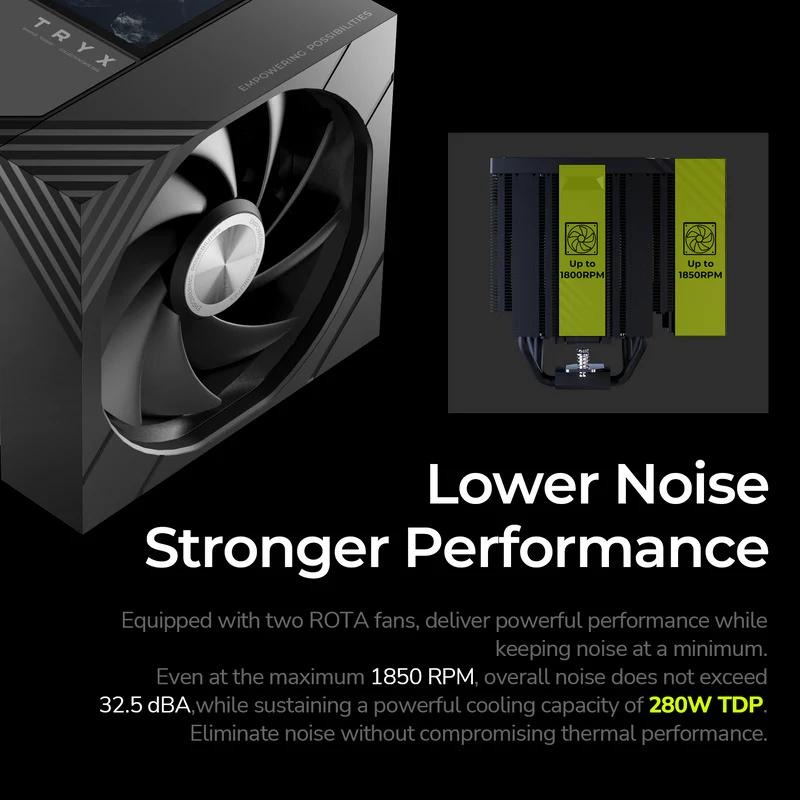 TRYX 創氪星系 TURRIS 620 雙塔 CPU 散熱器 5吋螢幕 雙風扇 280W 六年保 光華-細節圖5
