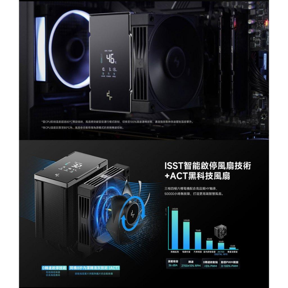 DeepCool 九州風神 AK700 DIGITAL NYX 單塔 CPU 散熱器 數位顯示 七導管-細節圖5