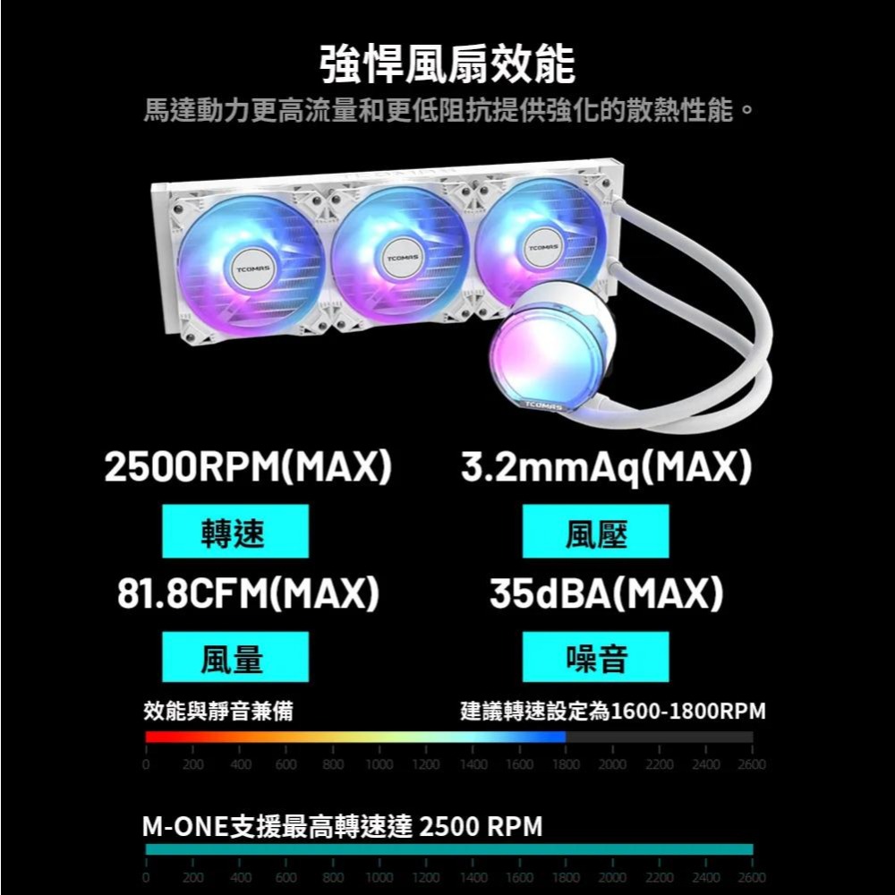 TCOMAS 鈦鉭 LE100 360／240 一體式水冷 CPU 散熱器 六年保 公司貨 光華-細節圖7