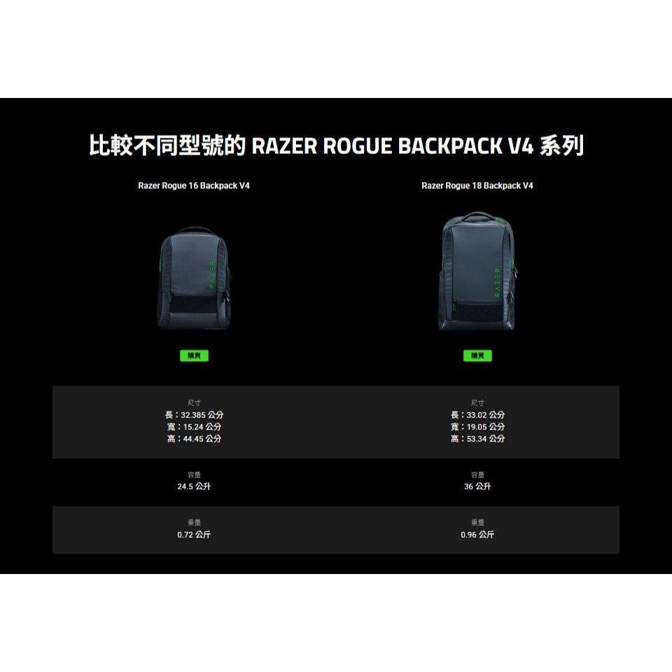 Razer 雷蛇 Rogue Backpack V4 電競背包 電腦包 筆電包 後背包 公司貨 光華商場-細節圖5