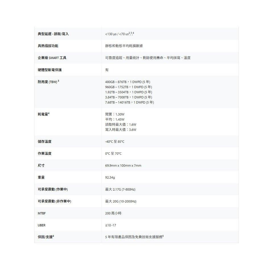 Kingston 金士頓 DC600M 480G／960G 2.5 吋 企業級 SSD 固態硬碟 SEDC600M-細節圖6