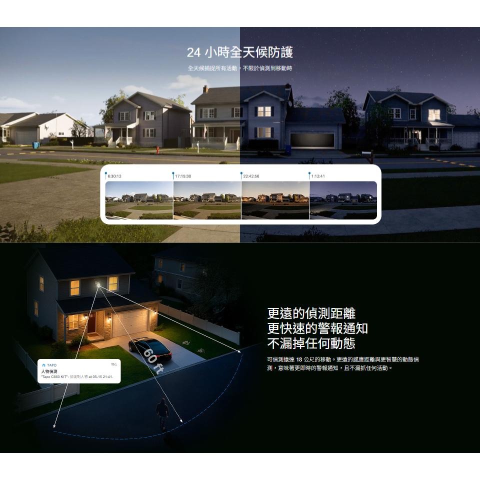 tp-link Tapo C660 KIT 旋轉式安全攝影機套組 網路攝影機 攝影機 監視器 公司貨 光華-細節圖5
