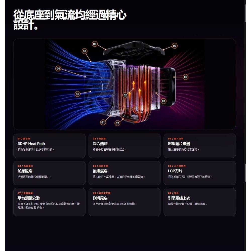 CoolerMaster 酷碼 V8 ACE 3DHP 單塔 CPU 散熱器 雙風扇 3DHP技術 公司貨 光華-細節圖4