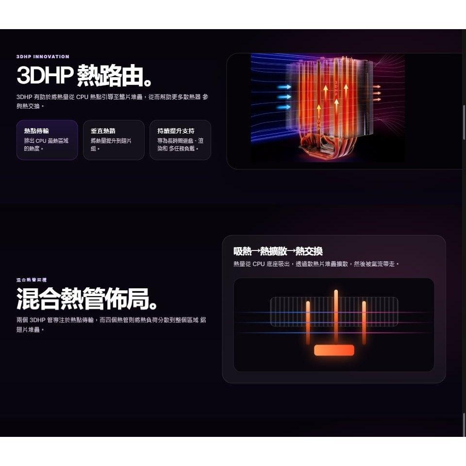CoolerMaster 酷碼 V8 ACE 3DHP 單塔 CPU 散熱器 雙風扇 3DHP技術 公司貨 光華-細節圖6