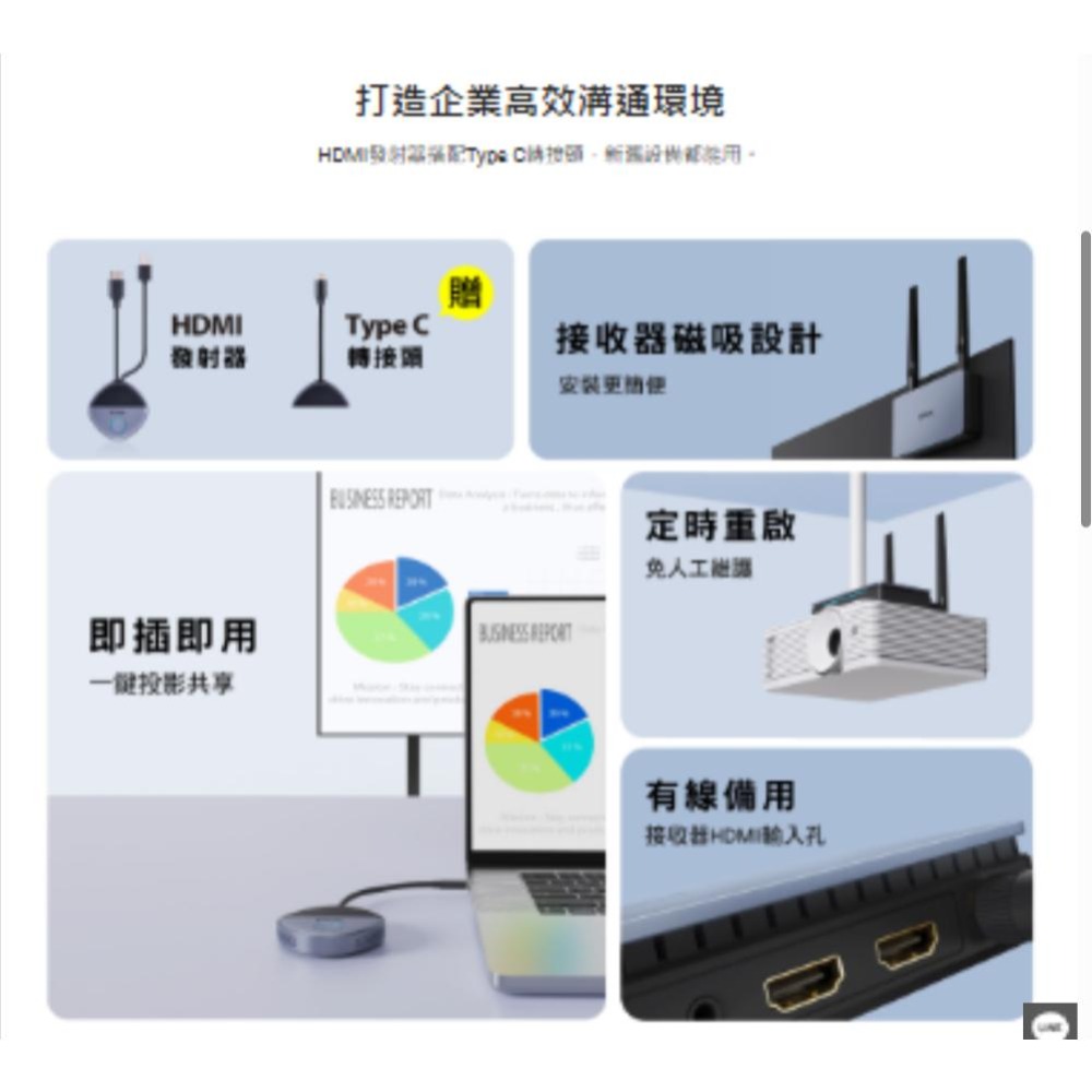 PX 大通 WTR-5601H－HDMI／Type-C 1080P 無線會議系統傳輸器 無線投影 無線簡報 鏡射 光華-細節圖3