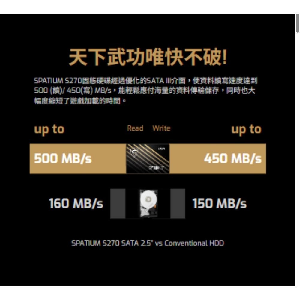 MSI 微星 SPATIUM S270－240G／480G／960G 2.5吋 SSD 固態硬碟 內接硬碟 五年保 光華-細節圖4