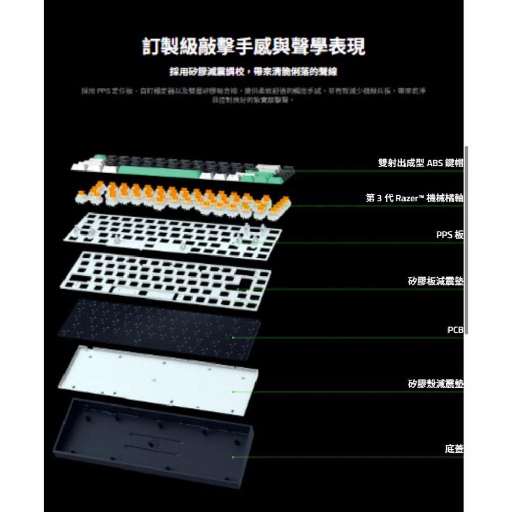 Razer 雷蛇 Reclusa X Mini 65% 熱插拔電競鍵盤(英文) 觸感軸 遊戲鍵盤 機械鍵盤 公司貨 光華-細節圖6