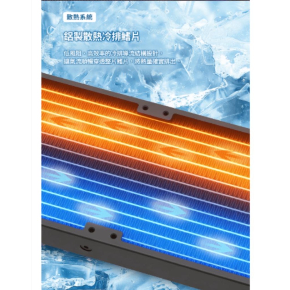 darkFlash 大飛 CB360 幻彩魔方 360mm ARGB 一體式水冷 水冷 CPU散熱器 公司貨 光華-細節圖7