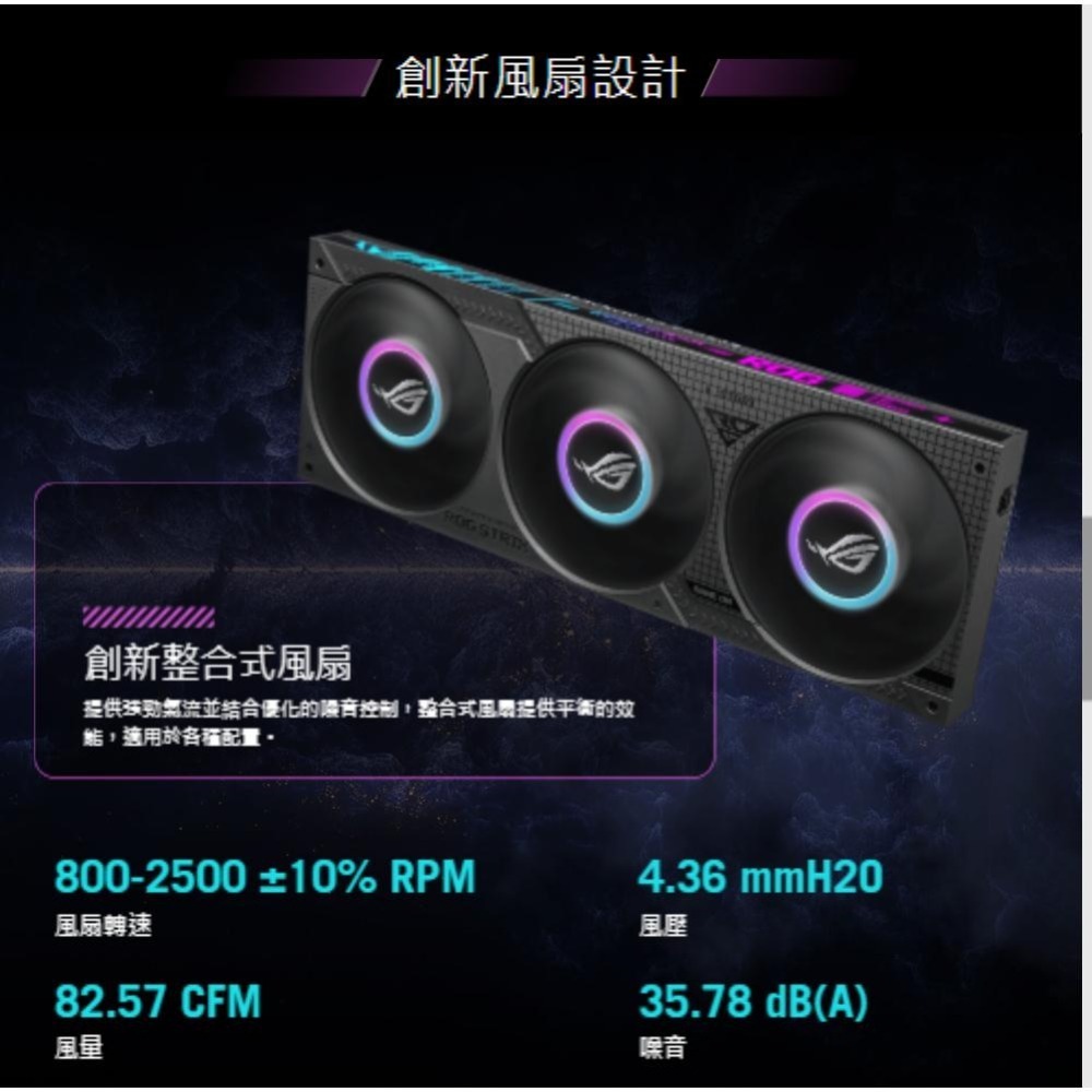 ASUS 華碩 ROG STRIX LC IV 360 ARGB LCD 一體式水冷 CPU 散熱器 六年保 光華-細節圖8