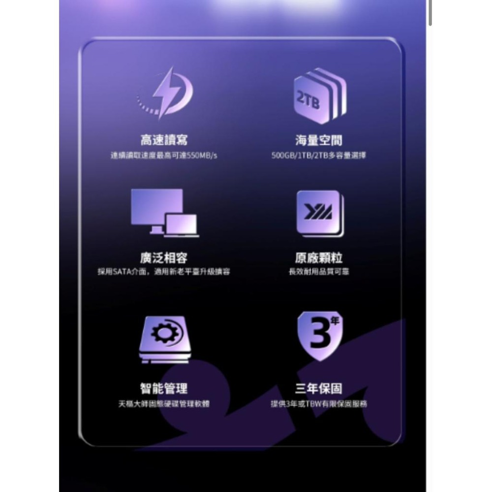ZhiTai 致態 小翼S001 500GB 2.5吋 SATA SSD 固態硬碟 三年保 公司貨 光華-細節圖4