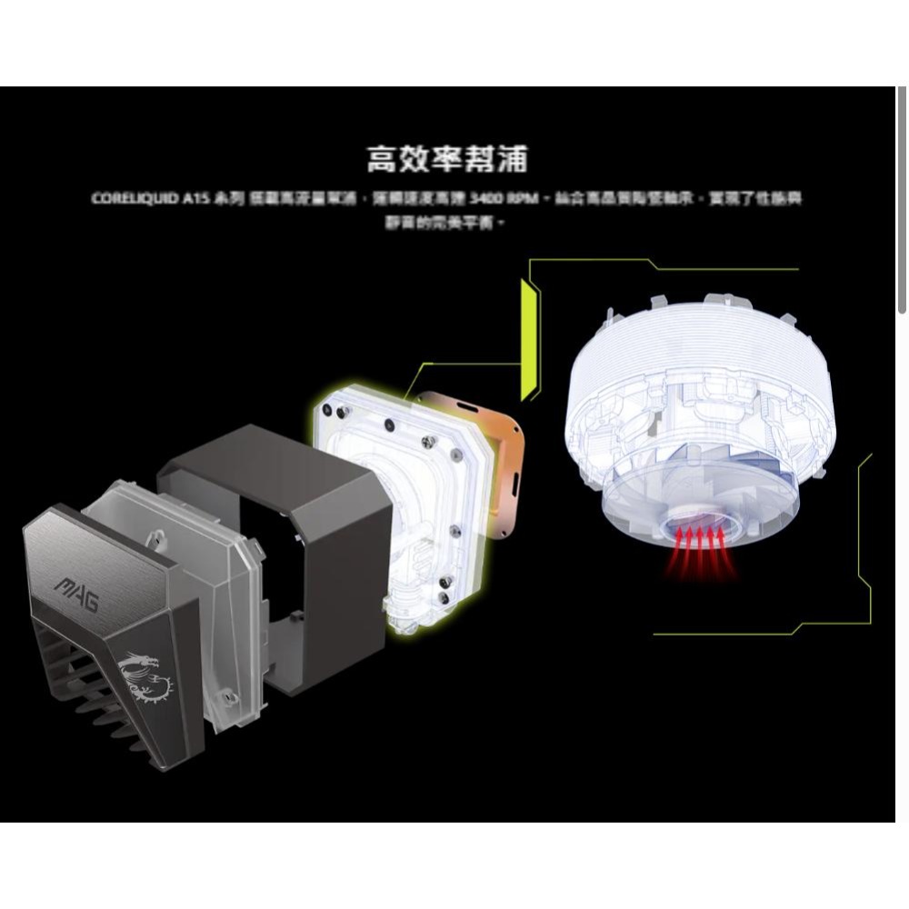 MSI 微星 MAG CORELIQUID A15 360 一體式水冷 CPU 散熱器 水冷散熱器 公司貨 光華-細節圖6