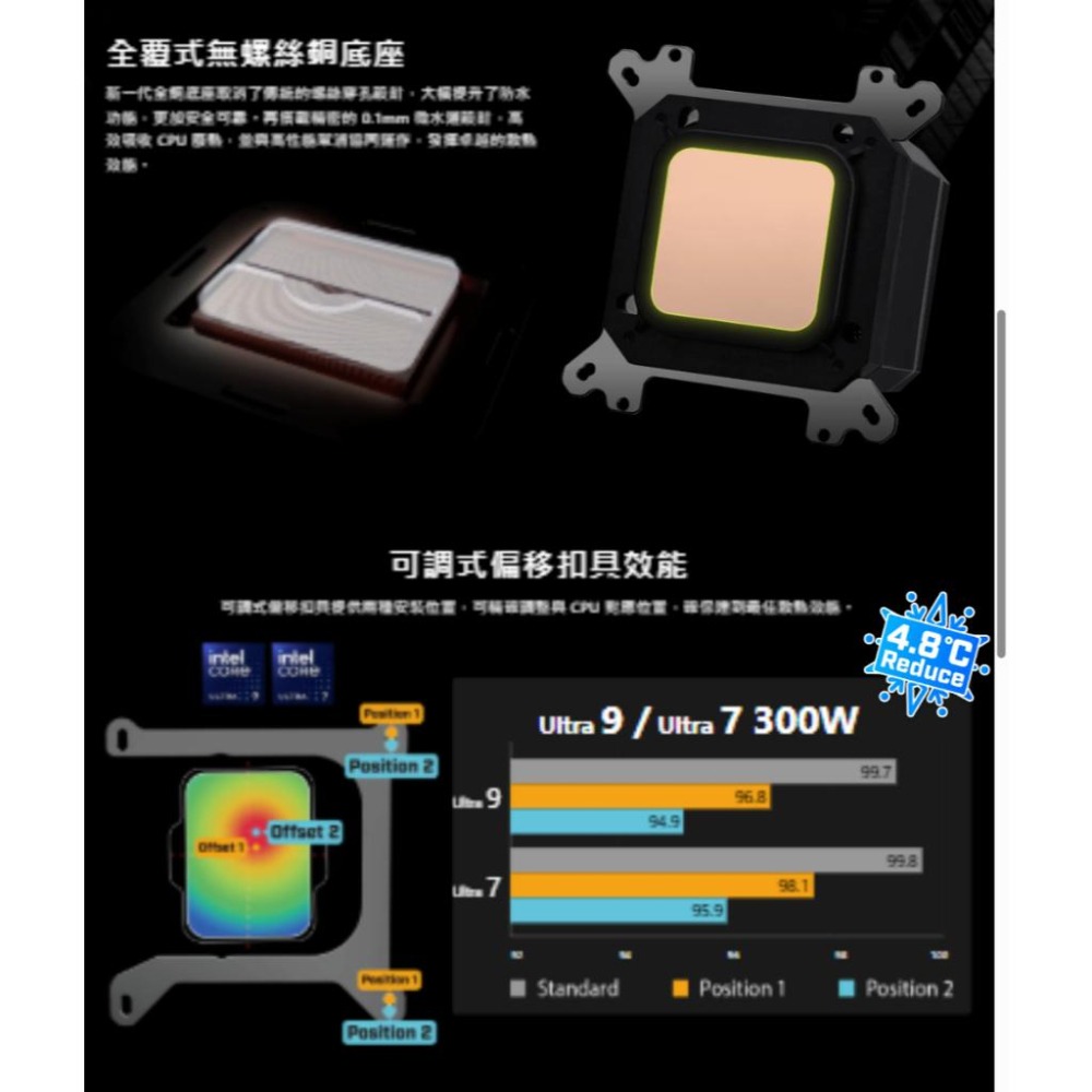 MSI 微星 MAG CORELIQUID A15 360 一體式水冷 CPU 散熱器 水冷散熱器 公司貨 光華-細節圖7