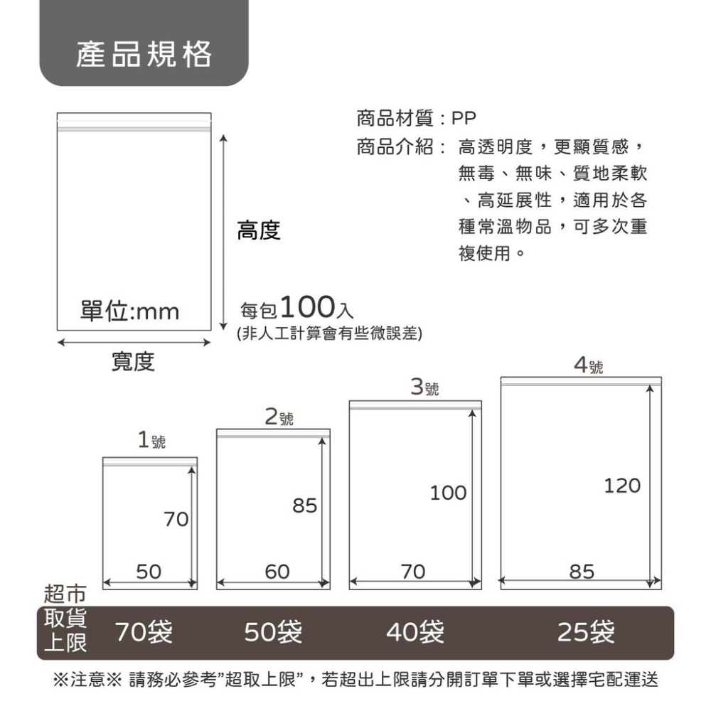 高透明PP夾鏈袋 無紅線1-12號 / 夾鏈袋 / 食品夾鏈袋/包裝袋/密封袋/食品保鮮袋【好事得包材】-細節圖3