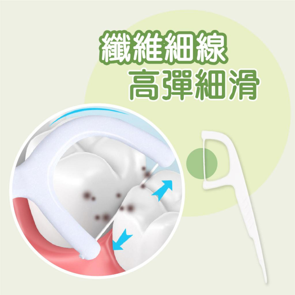 淨新 牙線棒 台灣製 50入 細滑牙線 牙線 細滑牙線棒 淨新牙線棒 剔牙 淨新牙線 剔牙 牙籤 纖維牙線 牙線袋裝-細節圖8