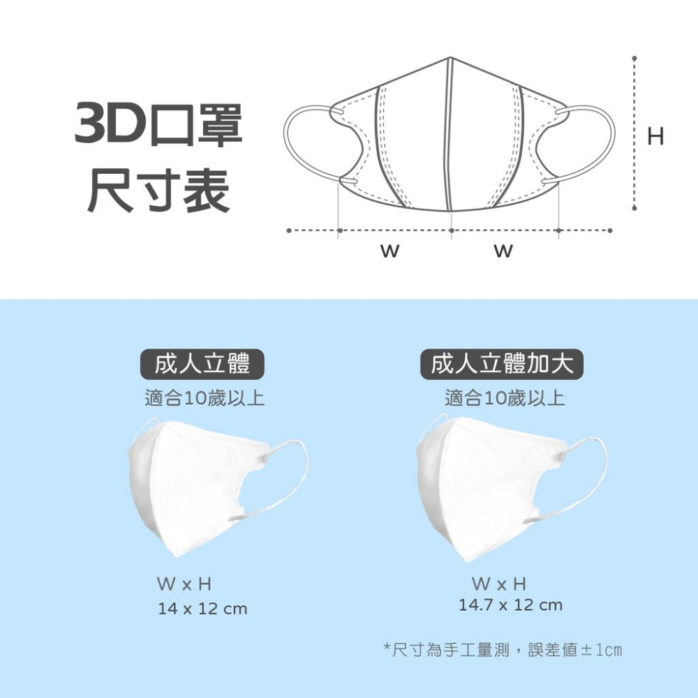 【淨新醫療加大立體口罩】成人加大3D立體口罩【細耳】50入/盒 醫用口罩  成人口罩-細節圖3