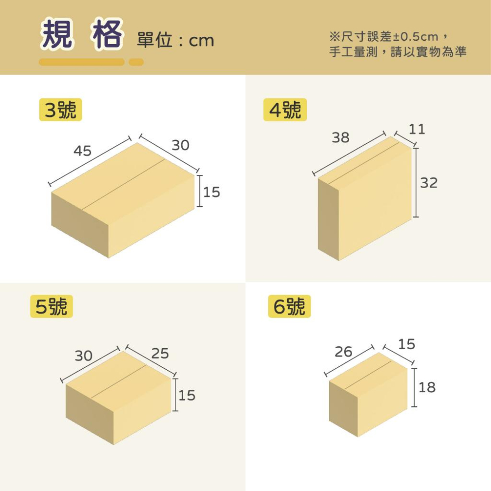 🔥全台快速到貨🔥 超商紙箱 寄件紙箱 6-12號 小紙箱 瓦楞紙箱 出貨紙箱 電商紙箱 包材紙箱 包裝紙 紙盒 禮品盒-細節圖7