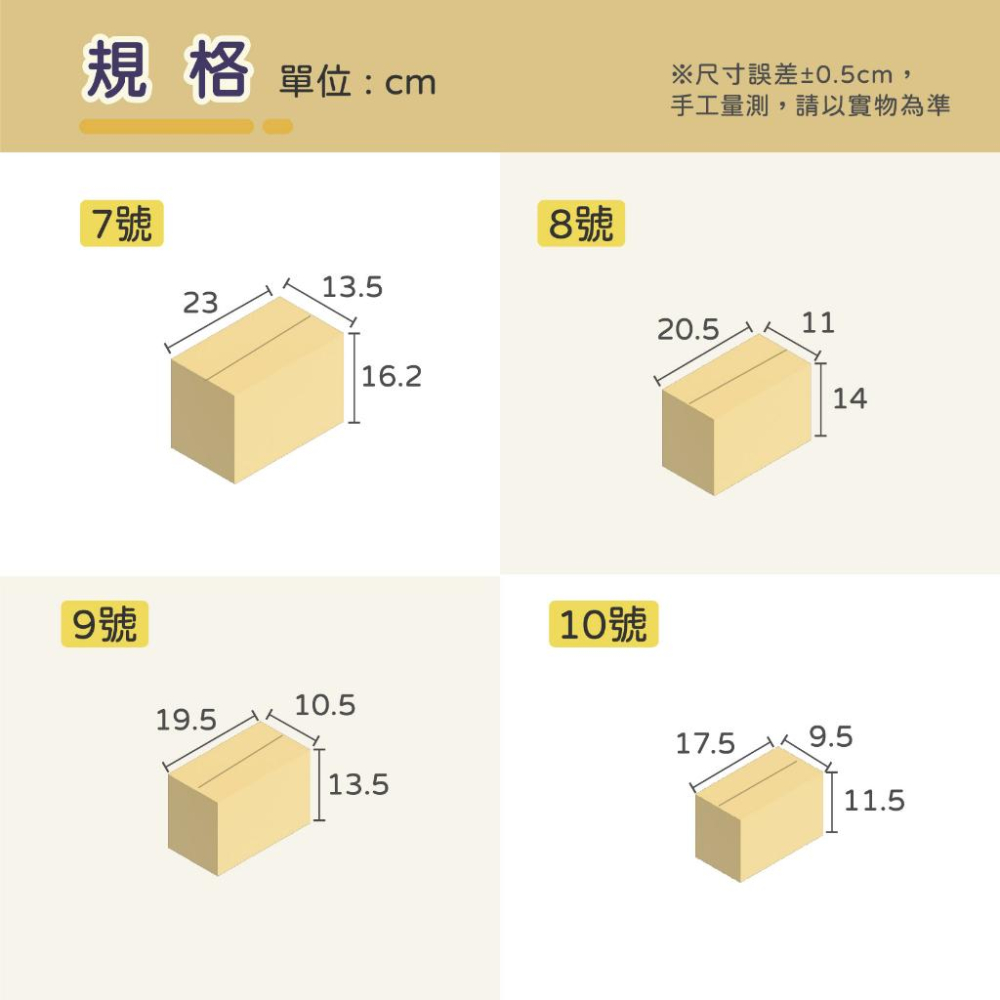 🔥全台快速到貨🔥 超商紙箱 寄件紙箱 6-12號 小紙箱 瓦楞紙箱 出貨紙箱 電商紙箱 包材紙箱 包裝紙 紙盒 禮品盒-細節圖8