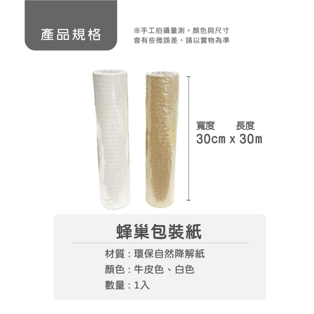 蜂巢紙 緩衝紙 蜂巢紙緩衝包裝 30米蜂巢紙 易碎物包裝 環保蜂巢紙 環保包材 環保緩衝包材 環保緩衝包材 包材-細節圖9