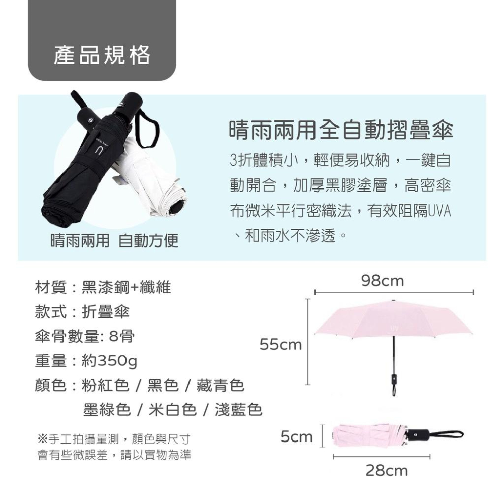 🔥全台最便宜🔥晴雨兩用全自動摺疊傘 自動摺疊傘 抗UV遮陽傘 晴雨傘 陽傘 雨傘 純色全自動黑膠傘  抗UV遮陽傘-細節圖2