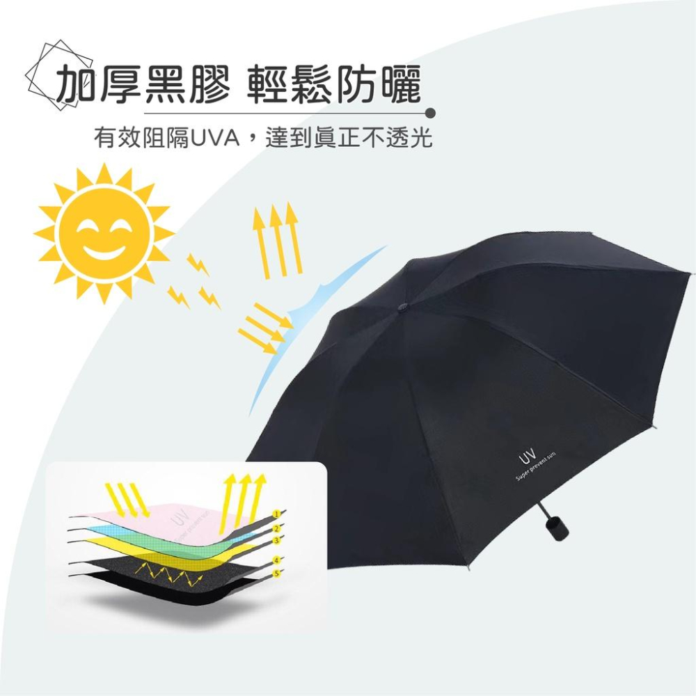 🔥全台最便宜🔥晴雨兩用全自動摺疊傘 自動摺疊傘 抗UV遮陽傘 晴雨傘 陽傘 雨傘 純色全自動黑膠傘  抗UV遮陽傘-細節圖4