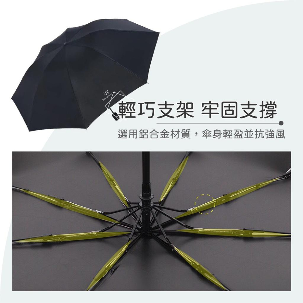 🔥全台最便宜🔥晴雨兩用全自動摺疊傘 自動摺疊傘 抗UV遮陽傘 晴雨傘 陽傘 雨傘 純色全自動黑膠傘  抗UV遮陽傘-細節圖6