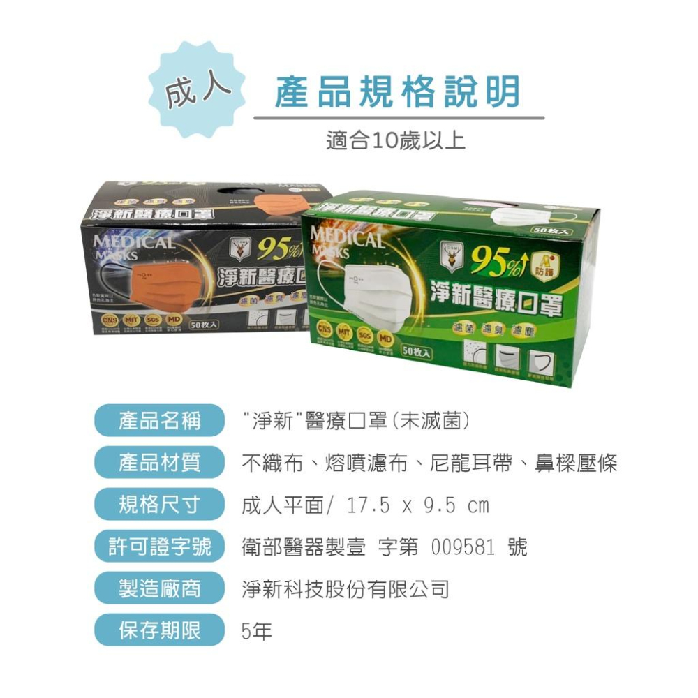 淨新 醫療平面口罩 50入/盒 醫療口罩 雙鋼印 台灣製造 成人兒童 口罩 醫用口罩 好事得-細節圖4
