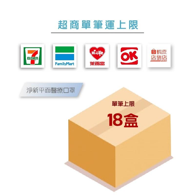 淨新 醫療平面口罩 50入/盒 醫療口罩 雙鋼印 台灣製造 成人兒童 口罩 醫用口罩 好事得-細節圖8
