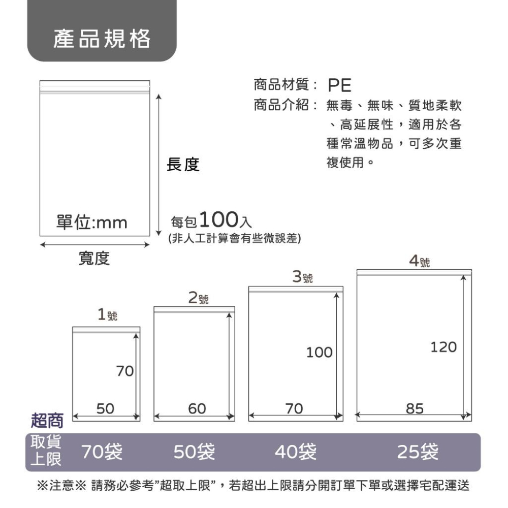 PE 夾鏈袋 0.08mm 特厚款 無紅線 夾鏈袋 收納袋 加厚 特厚 夾鍊袋 加厚款 好事得-細節圖2