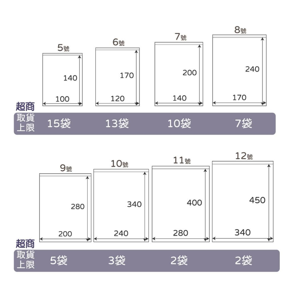 PE 夾鏈袋 0.08mm 特厚款 無紅線 夾鏈袋 收納袋 加厚 特厚 夾鍊袋 加厚款 好事得-細節圖3