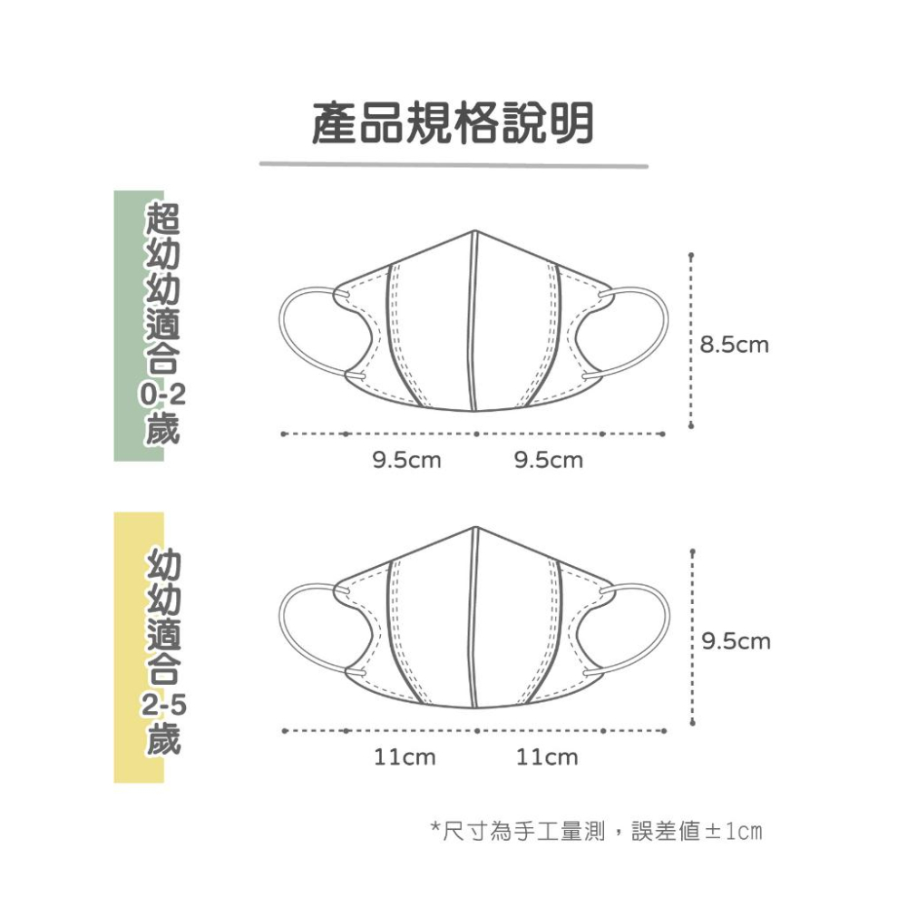 D&M 淨新科技 【不挑款】超立體 幼幼兒童3D耳帶式醫用口罩 醫療口罩 幼幼 超幼幼 口罩【台灣製造】【好事得包材】-細節圖5