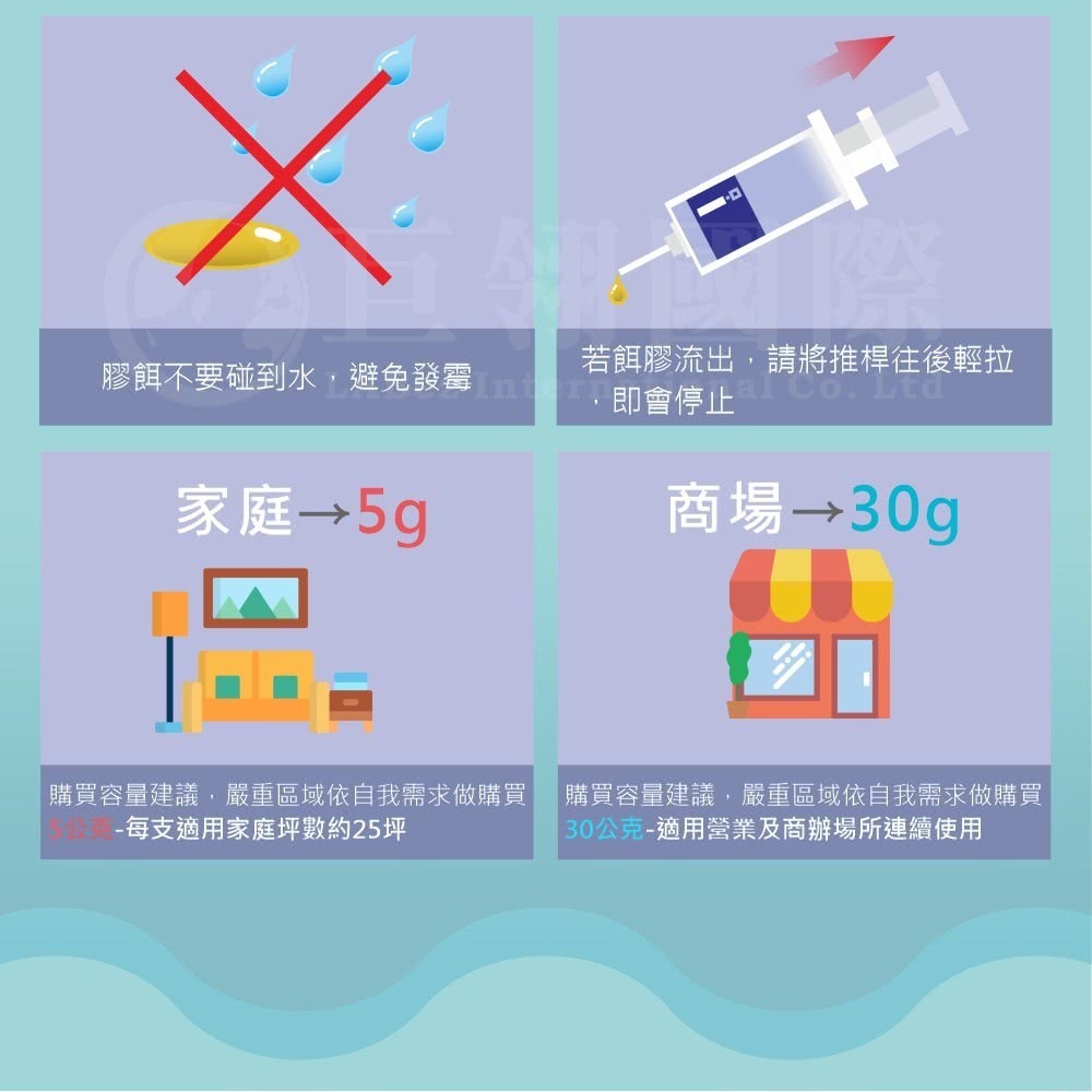 德國巴斯夫 一點絕5g 蟑螂藥5g 殺蟑凝膠餌劑 滅蟑-細節圖9