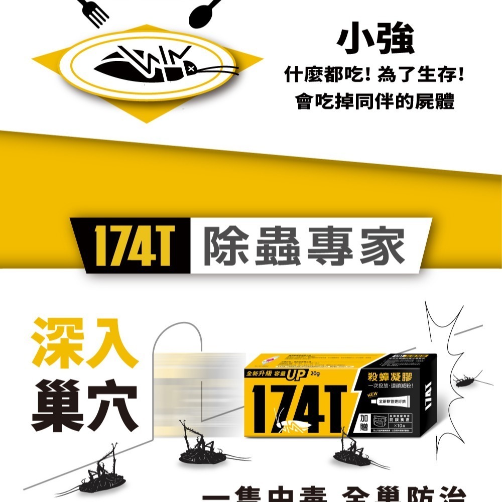 【限時購】174T升級20克加量不加價 殺蟑 連鎖殺蟑 內附10個誘餌盒 再加送10個餌劑盒 (共有20個餌劑盒)-細節圖4