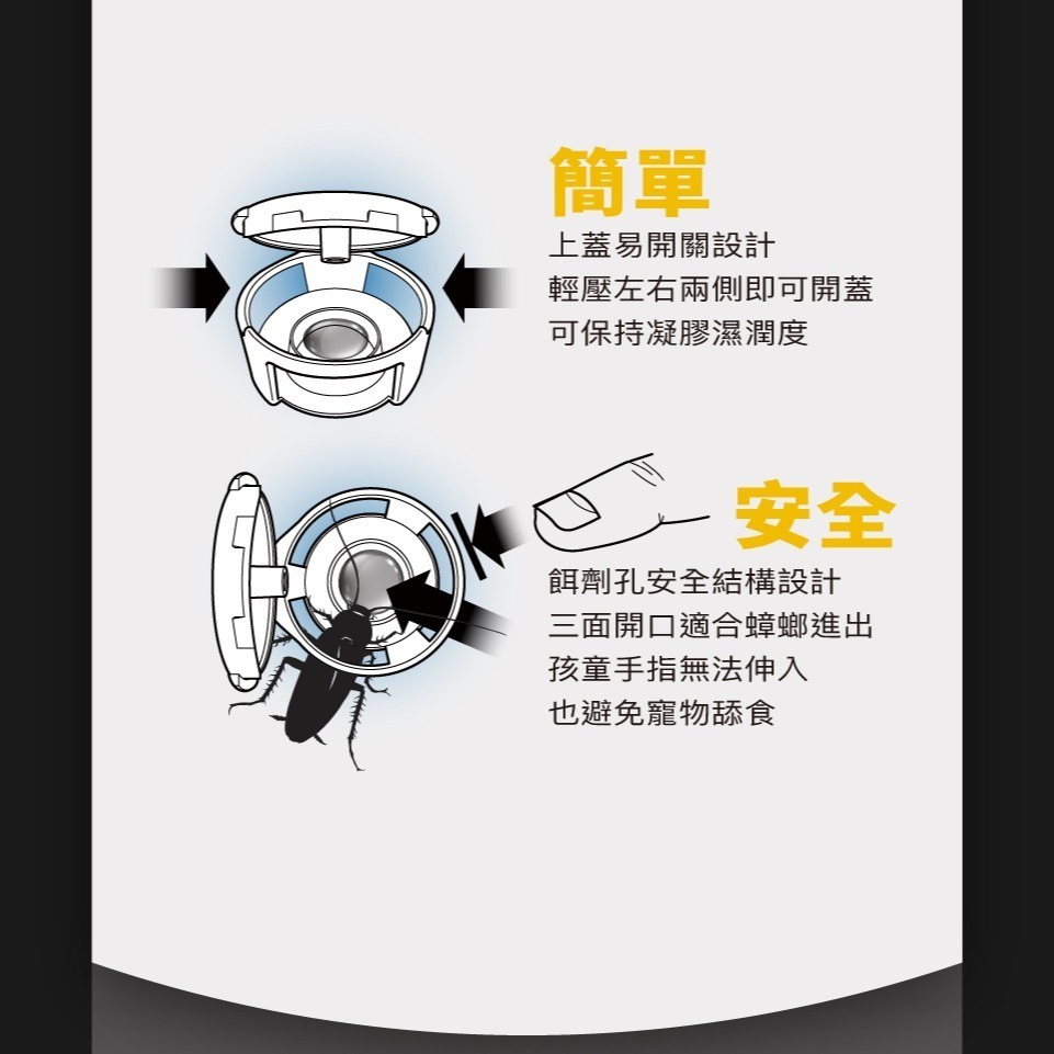 【限時購】174T升級20克加量不加價 殺蟑 連鎖殺蟑 內附10個誘餌盒 再加送10個餌劑盒 (共有20個餌劑盒)-細節圖8