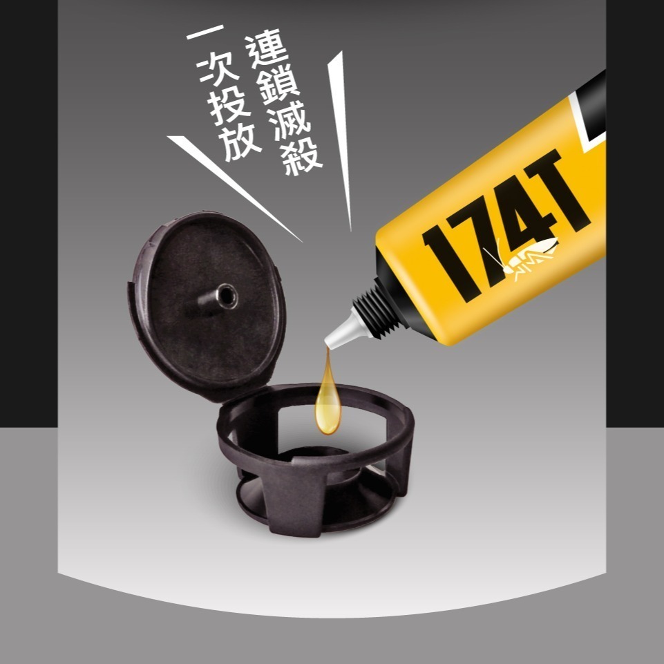 【限時購】174T升級20克加量不加價 殺蟑 連鎖殺蟑 內附10個誘餌盒 再加送10個餌劑盒 (共有20個餌劑盒)-細節圖9