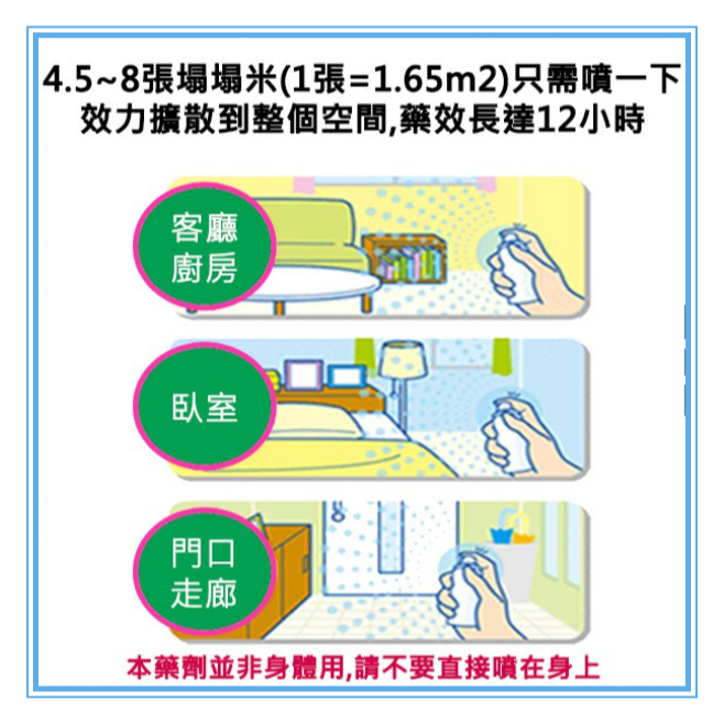 日本金鳥 噴一下12hrs防蚊噴霧130日 金雞 KINCHO 防蚊掛片防蚊凝膠-細節圖4