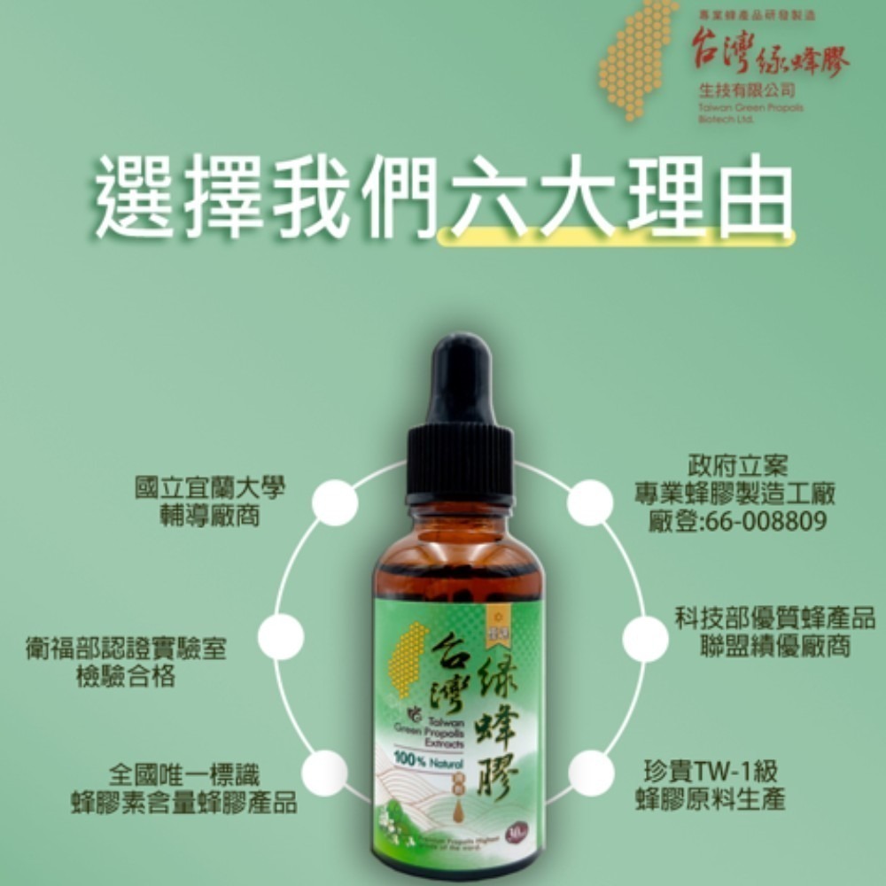 【台灣綠蜂膠】台灣綠蜂膠30ml  蜂膠素(異戊二烯類黃酮保證 60mg/ml)-細節圖5