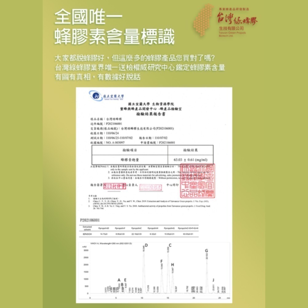 【台灣綠蜂膠】台灣綠蜂膠30ml  蜂膠素(異戊二烯類黃酮保證 60mg/ml)-細節圖9