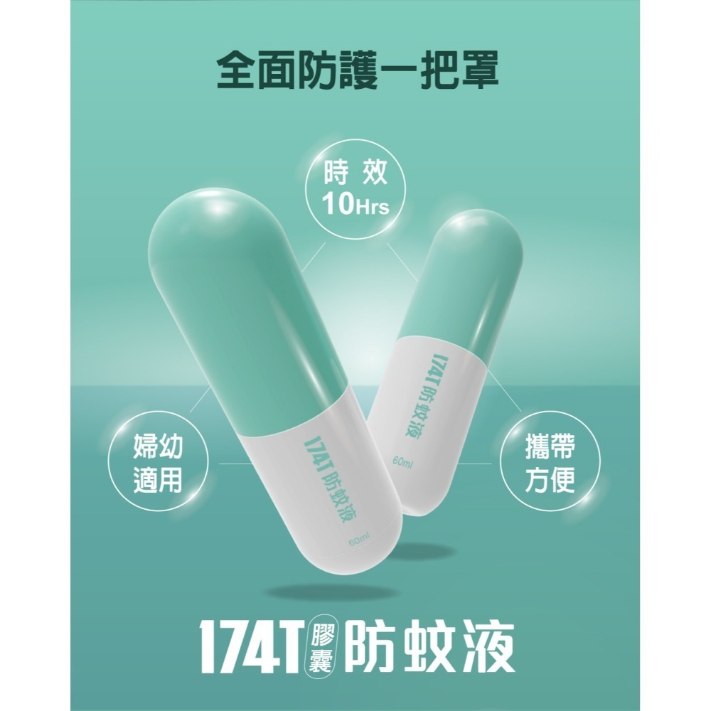特惠組-買三送一  174T防蚊液 60ML 派卡瑞丁 長效 防蚊液 蚊子 小黑 台灣製造-細節圖2