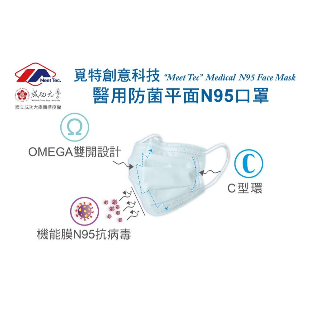 覓特N95 醫療級口罩 2片單包裝 覓特成人口罩 兒童口罩 醫用防菌平面N95口罩(零售公司貨)單片包裝-細節圖4